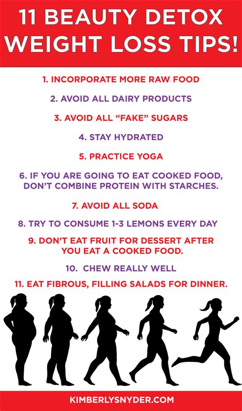 These work in two methods adaptive cancellation or. 11 Beauty Detox Weight Loss Tips! « Kimberly Snyder