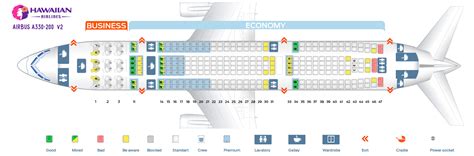 Emirates Airbus A330 200 Seat Layout