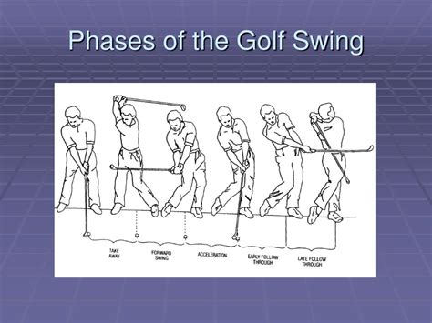 Ppt Biomechanics Of The Golf Swing Powerpoint Presentation Free