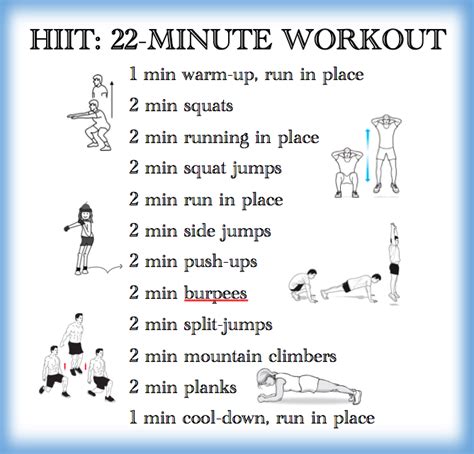 What makes this hiit workout 'the best home workout for women'? Have a thinner Thanksgiving | Hiit workout at home, Best ...