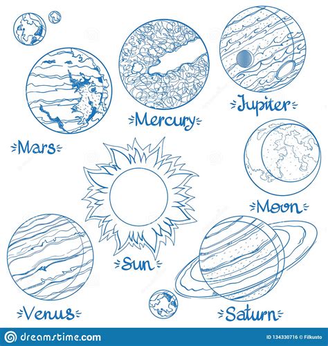 Desenhos Do Sistema Solar Para Colorir Atividades Educativas