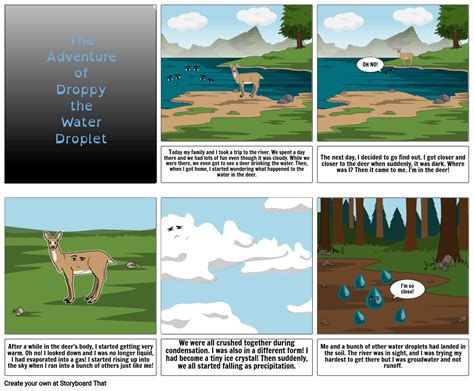Water Cycle Comic Strip Storyboard By 83e40457