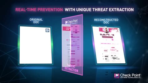 The treats point will be accumulated on your monthly billing. Check Point: Real-Time Threat Extraction with SandBlast ...