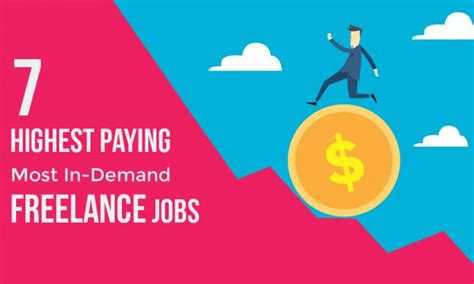 9 Highest Paying Freelance Jobs For Earning A Steady Income