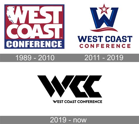 West Coast Conference Logo And Symbol Meaning History Png Brand