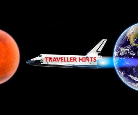 Space Vacation Future Of Space Travel Ambition Travel Hints