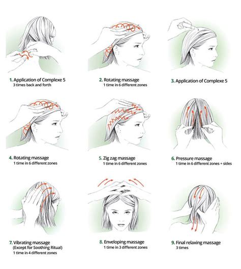 The Therapeutic Benefits Of The Indian Head Massage Are Comprehensive