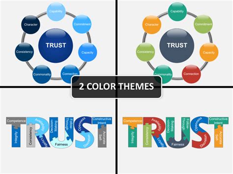 How To Build Trust Powerpoint Template Ppt Slides