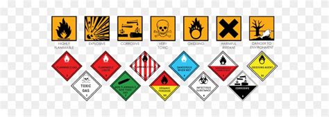 Hazardous Waste Raw Material Clip Art PNG X Px Waste Clip