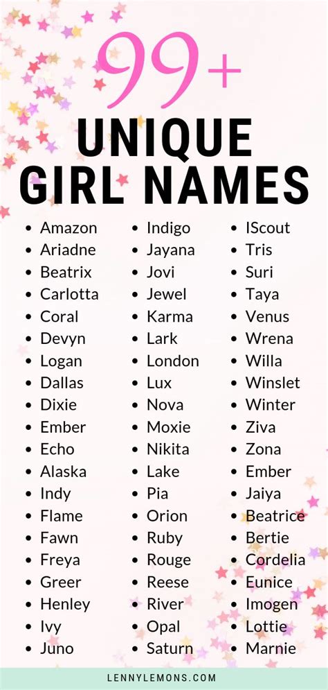 Unique Girl Names So You Re Getting A Bit Sick Of All The