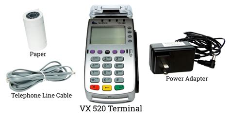 Setting Up The Verifone Vx 520 Terminal Step By Step Guide The Rise