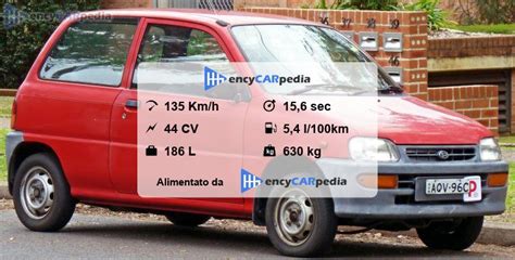 Daihatsu Cuore Gl Scheda Tecnica Prestazioni Dimensioni