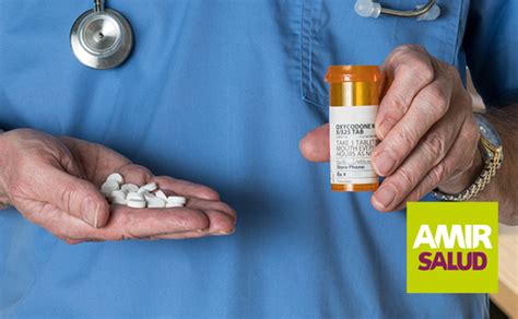 Opioides Uso Adecuado En La Práctica Clínica Amir Instituto De Formación Online