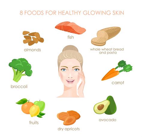 Healthy Diet For Glowing Skin Alldaychemist Online Pharmacy Blog
