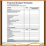 Grant Management Template Pictures