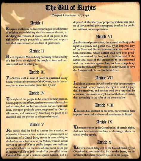 Bill Of Rights Original Ten Amendments Constitution P