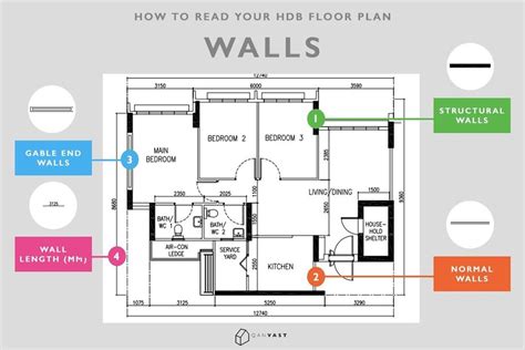 Hdb Mnh How To Read Your Hdb Floor Plan In 10 Seconds