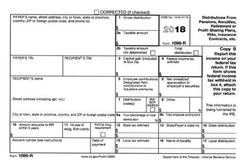 American Equity S Tax Form 1099 R For Annuity Distribution Printable