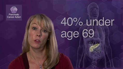 Did you have any other symptoms apart from the pain? Pancreatic Cancer Symptoms Awareness Video - chronic ...