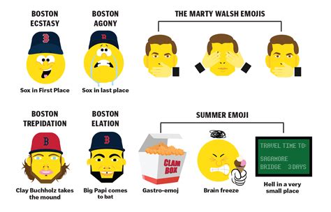 The Emojis Of Boston The Boston Globe