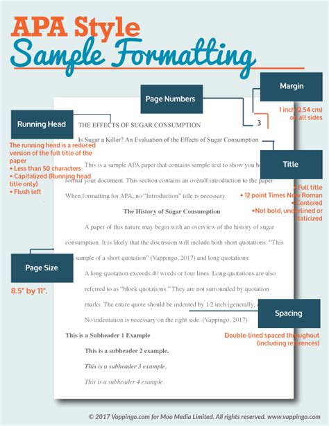 Short Essay College Apa Format Paper Apa Style Essay The