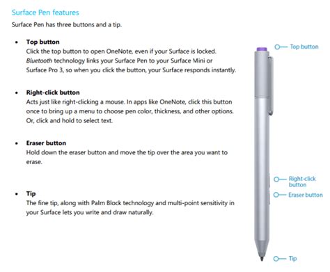 Microsoft Surface Pro 3 Now Available User Manual Mentions The Missing