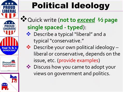 Ppt Political Ideology Powerpoint Presentation Free Download Id