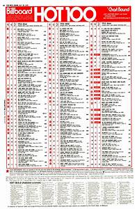 1979 07 28 At40 American Top 40 Charts