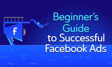 Beginners Guide To Successful Facebook Ads Md Rashed
