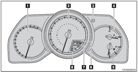 Toyota 4Runner: Gauges and meters - Instrument cluster - Owners Manual
