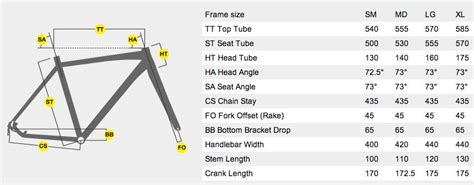 We did not find results for: What Size Bicycle Do you Need: Bike frame sizes, charts ...