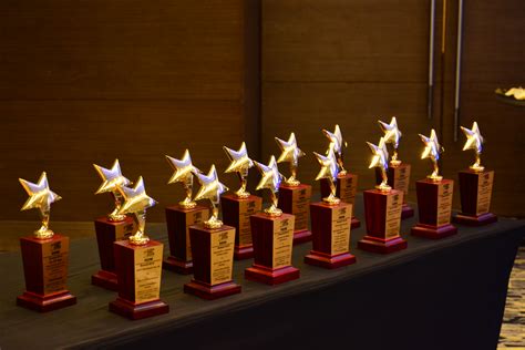 Winners of HDM Awards at Indian HR Convention 2018 - IssueWire