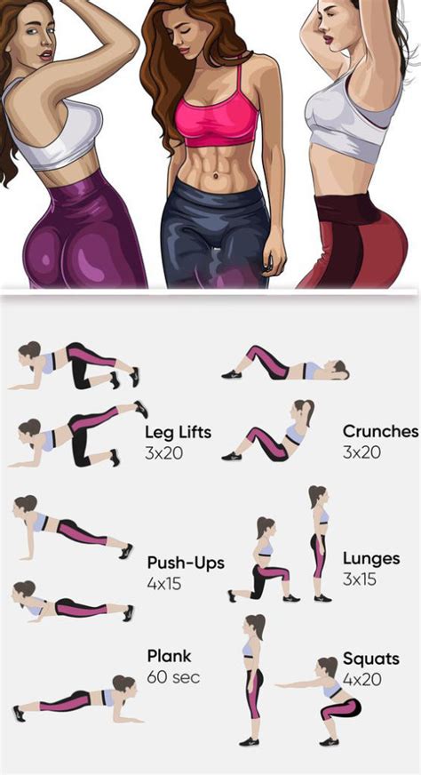 Min Workout To Lose All Belly Fat