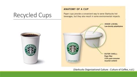 You could even call it a venti. Starbucks ppt