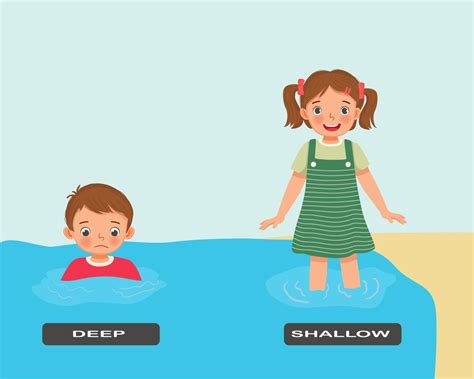 Opposite Adjective Antonym Words Deep And Shallow Illustration Of