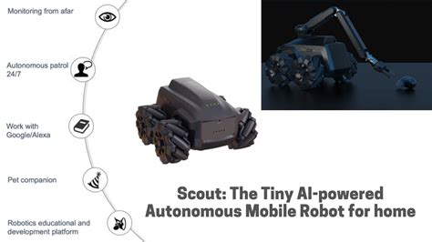 Upcoming Technology New Gadget Scout The Tiny Ai Powered