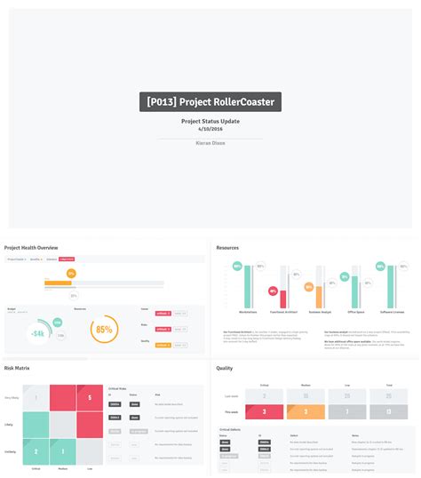 The 22 Best Powerpoint Templates For 2019 Project Status Report