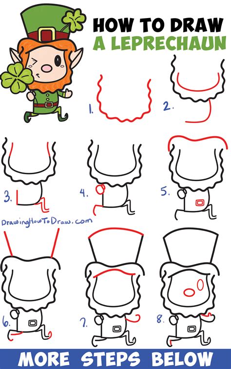 How To Draw A Cute Cartoon Leprechaun For Saint Patricks Day Easy Step
