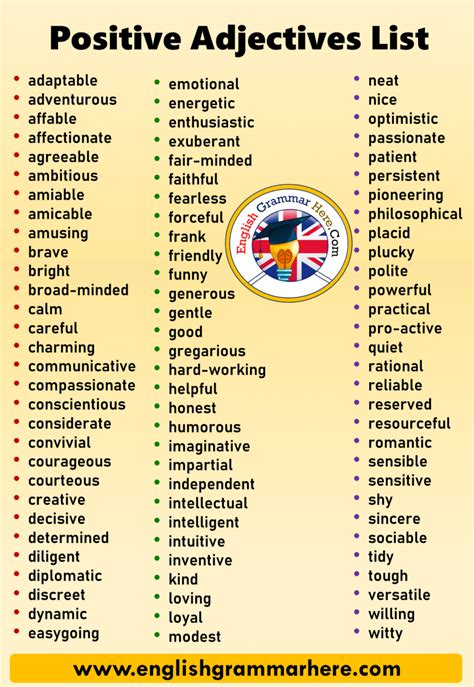 Positive Adjectives List In English English Grammar Here