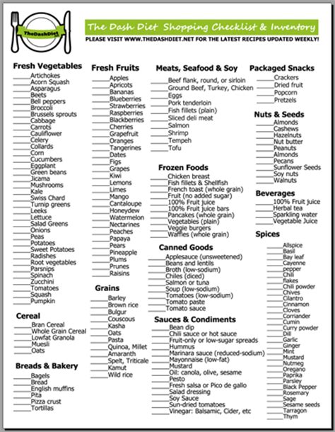 Check spelling or type a new query. Dash diet food list