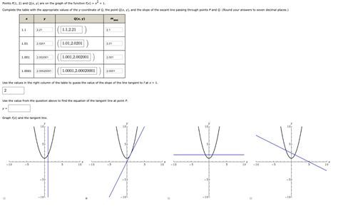 solved points p 1 2 and q x y are on the graph of the