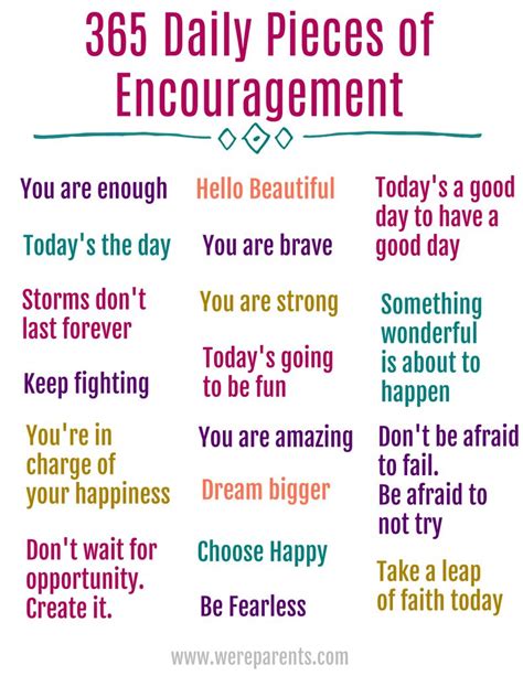 365 Daily Quotes Of Encouragement Were Parents