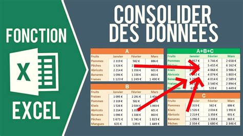 Excel Consolider Des DonnÉes Regrouper Plusieurs Fichiers Excel En