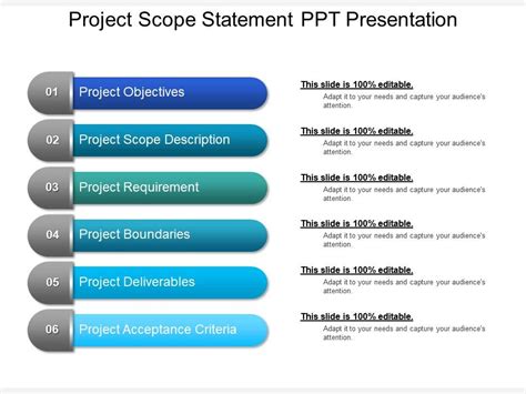 Project Scope Statement Ppt Presentation Presentation Powerpoint Diagrams Ppt Sample