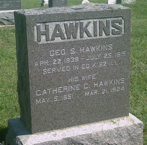 George S Hawkins