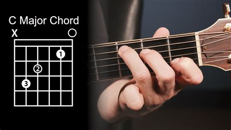 Belajar Chord Gitar C Mayor Dengan Mudah Dan Praktis TAB