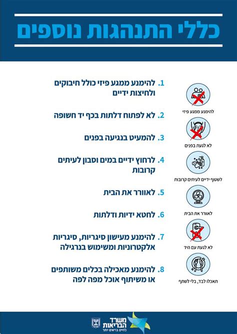 הנחיות משרד הבריאות לנכנסים וליוצאים מישראל. Linda Blog: בית חולים אסותא באר שבע מפה