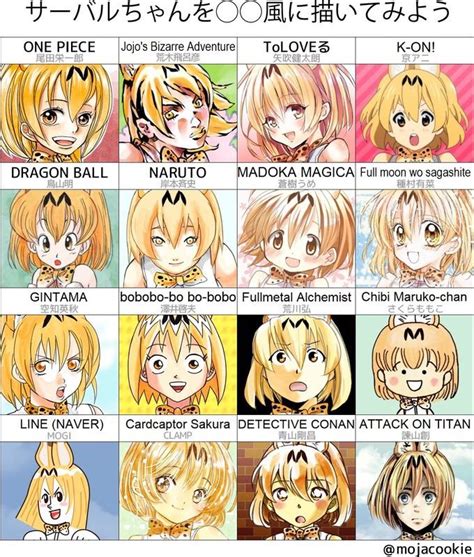 A Variety Of Different Anime Styles Rcoolguides