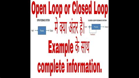 It is a complex system and not economical but optimization is possible. Open Loop and Close Loop Control System in Hindi with ...