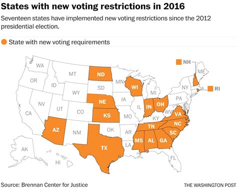 How North Carolina Became The Epicenter Of The Voting Rights Battle